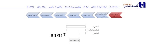 بانک صادرات ایران