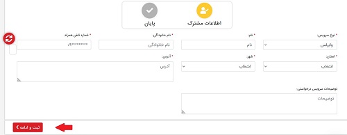 صبانت