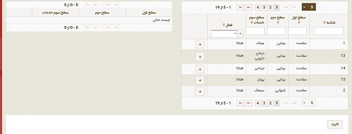 سایت ثبت نام وام ناباروری