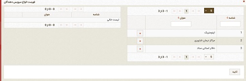  ثبت نام در سایت وام ناباروری