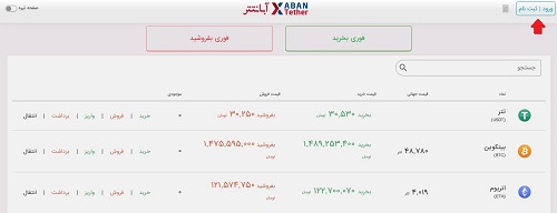 سایت صرافی آبان تتر