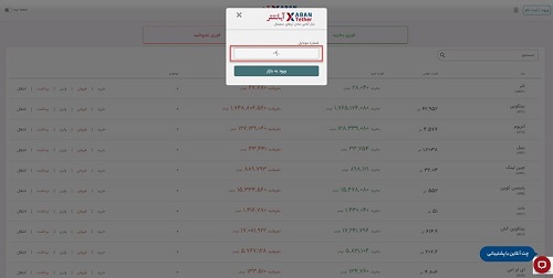 abantether.com
