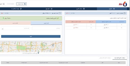 ورود به سایت بنزین من