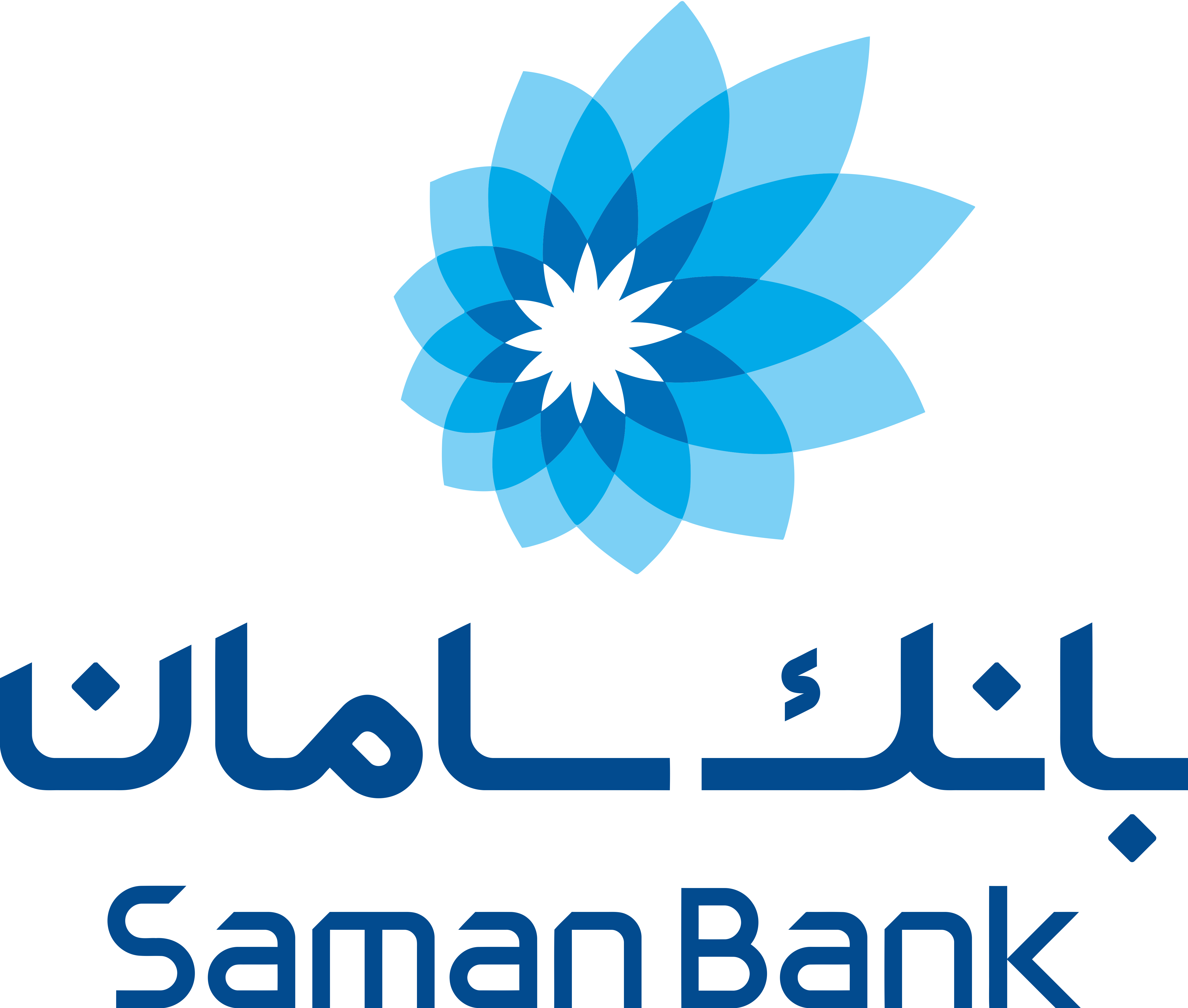 سایت اینترنت بانک سامان 