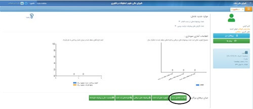 ثبت اولویت های پژوهش و فناوری در سامانه ساتع sate.atf.gov.ir