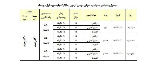 زمانبندی و منابع درسی آزمون پایش جامع متوسطه اول