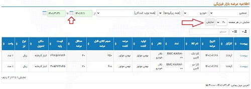 زمان ثبت نام خودرو در بورس کالا