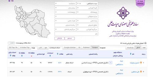 نحوه علم سنجی اعضای هیئت علمی در سامانه علم سنجی