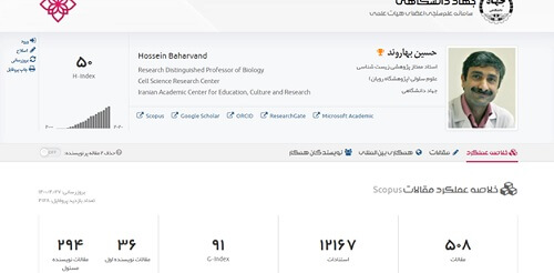 نحوه علم سنجی اعضای هیئت علمی در سامانه isid.research.ac.ir