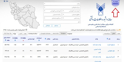 ورود به سامانه علم سنجی هیات علمی دانشگاه آزاد