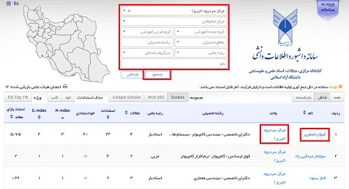 سوابق علمی سامانه علم سنجی دانشگاه آزاد