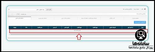 دریافت کدنقش در سامانه جامع تجارت ایران ntsw.ir