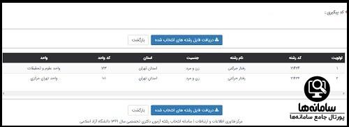 راهنمای انتخاب رشته دکتری آزاد