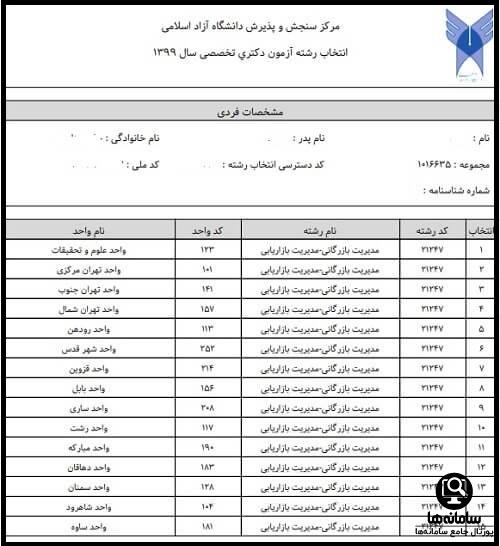 انتخاب رشته دکتری دانشگاه آزاد azmoon.org