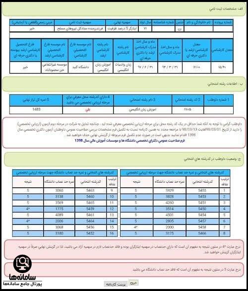 نتیجه انتخاب رشته کنکور دکتری