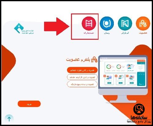 امتیاز وام بانک رسالت