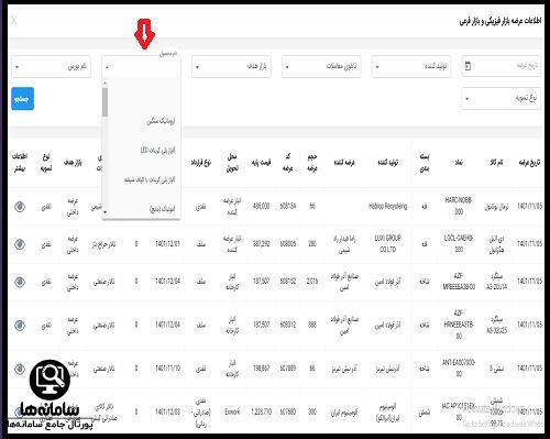 اعلام شماره حساب سامانه ایبیگو آگاه