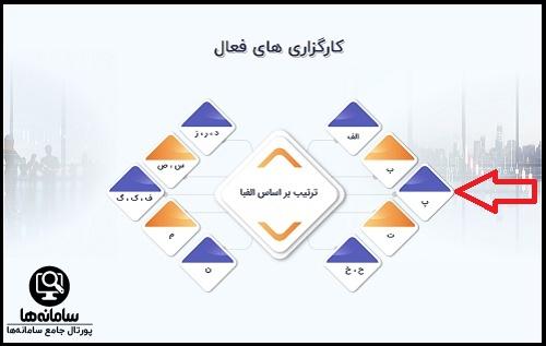 راهنمای ورود به سایت ایبیگو پارسیان