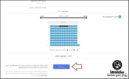 نحوه خرید بلیط کنسرت تکاب
