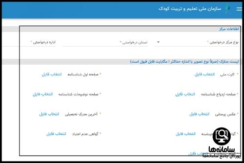 سازمان ملی تعلیم و تربیت کودک