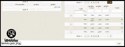 سایت ثبت نام وام ناباروری