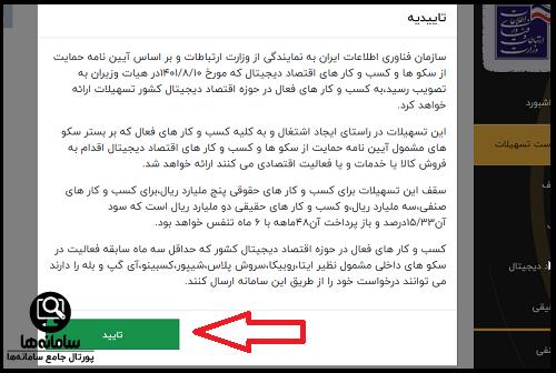 شرایط تسهیلات توان آفرین