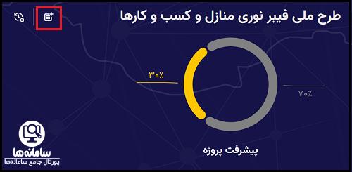 کارپوشه سایت طرح ملی فیبر نوری