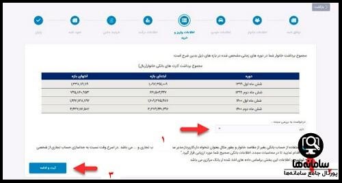 اعتراض به دهک بندی یارانه