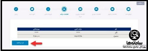 اعتراض به یارانه معیشتی