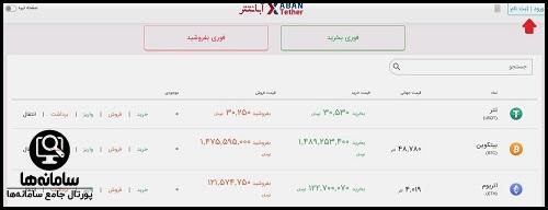 سایت صرافی آبان تتر