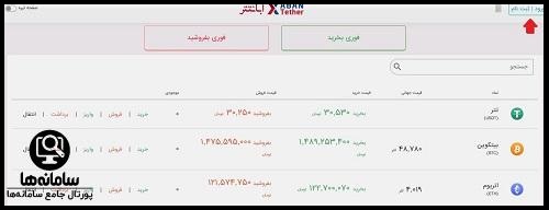 سایت صرافی آبان تتر