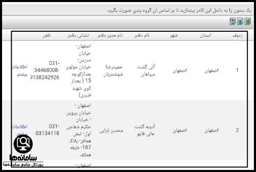 فراموشی رمز عبور سامانه کارگزاران حج