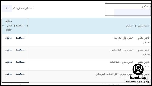 جشنواره نوروزی سامانه اتاق اصناف ایران