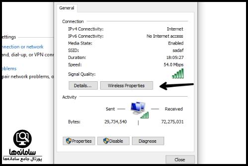 نحوه بازیابی رمز adsl