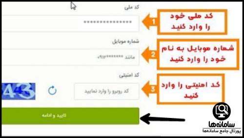 نحوه دریافت تسهیلات جدول وام بانک مهر ایران