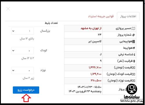 سایت قاصدک 24