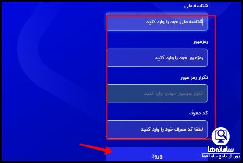 شرایط دریافت وام طرح یاقوت ملل