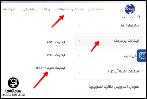 استعلام فیبر نوری مخابرات