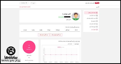 دلتا خرید و فروش ملک