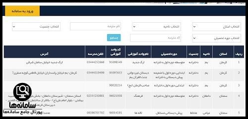 ثبت شکایت در سامانه مشارکتها