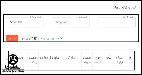 سایت الی گشت
