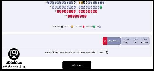 خرید بلیت کنسرت از سایت هنر تیکت