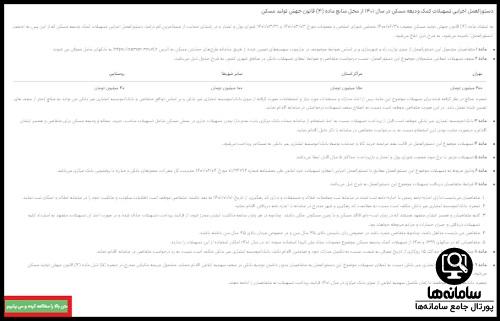 سامانه طرح اقدام ملی مسکن