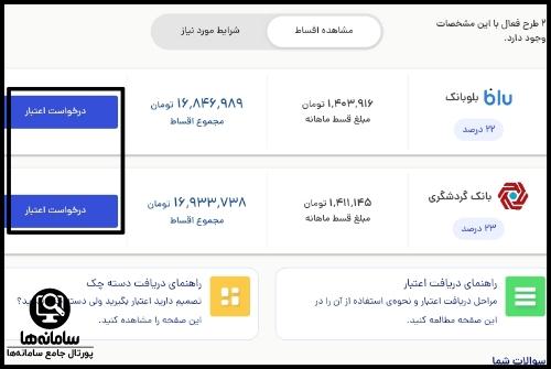 ازکی وام