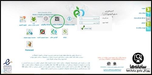 سامانه تیتک غذا و دارو