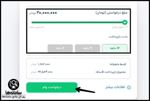 ثبت درخواست وام از لندو