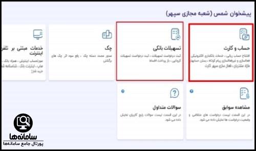 شرایط دریافت وام 300 میلیونی بانک صادرات