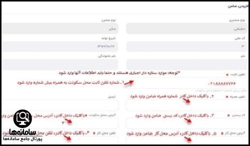 شرایط دریافت وام 300 میلیونی بانک صادرات