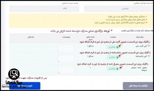نحوه دریافت وام سپاس بانک صادرات