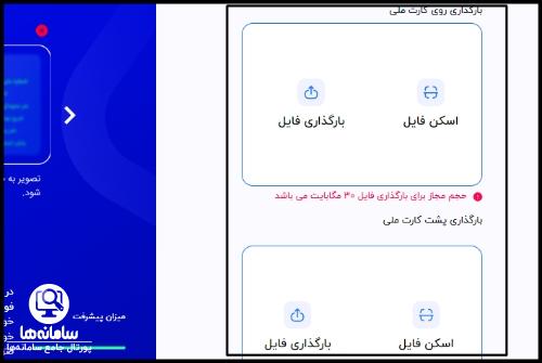 شرایط دریافت وام طرح نیکان ملل